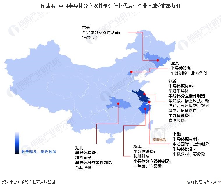 图表4：中国半导体分立器件制造行业代表性企业区域分布热力图