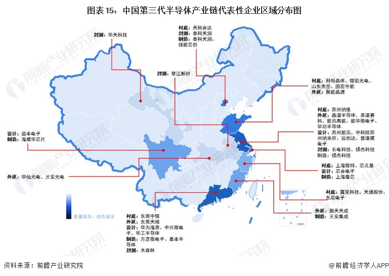 图表15：中国第三代半导体产业链代表性企业区域分布图
